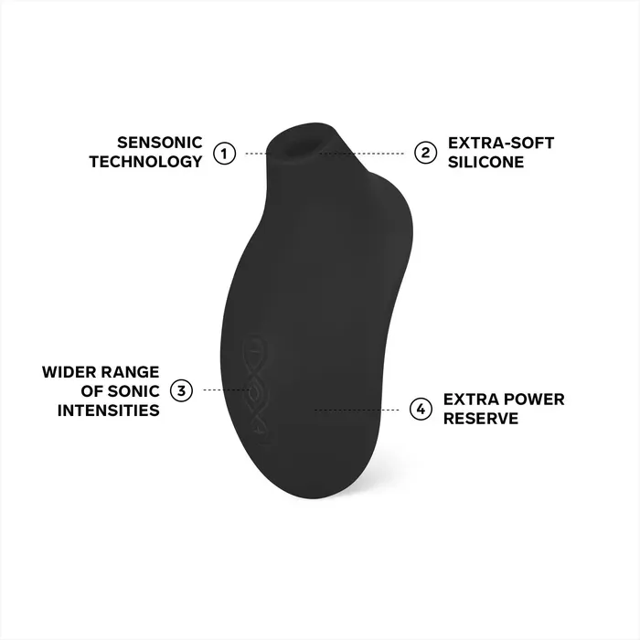 Lelo Anal Black Friday Special Price LELO SONA 2 Black Lelo Anal Black Friday Special Price LELO SONA 2 Black